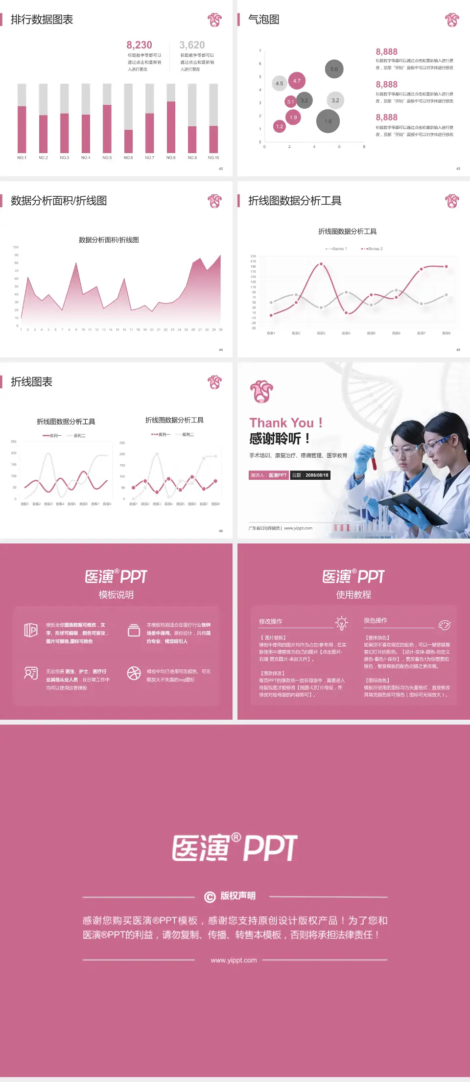 广东省妇幼保健院科研成果展示PPT模板4:3格式幻灯片预览图6