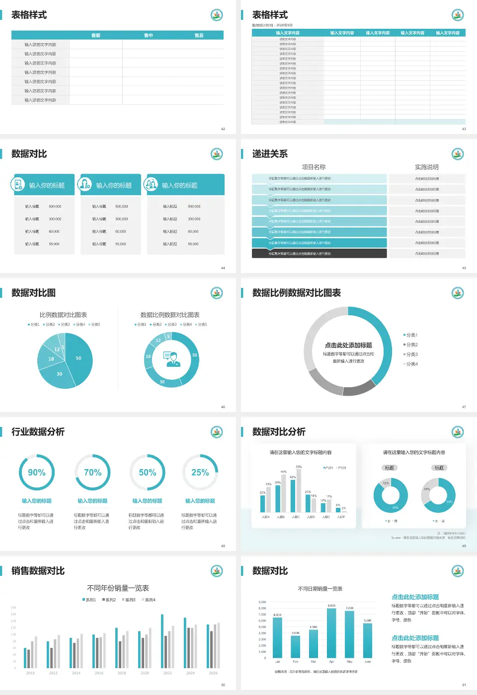 广州市天河区慢性病防治中心品管圈PDCA演示专用PPT模板16:9格式幻灯片预览图6