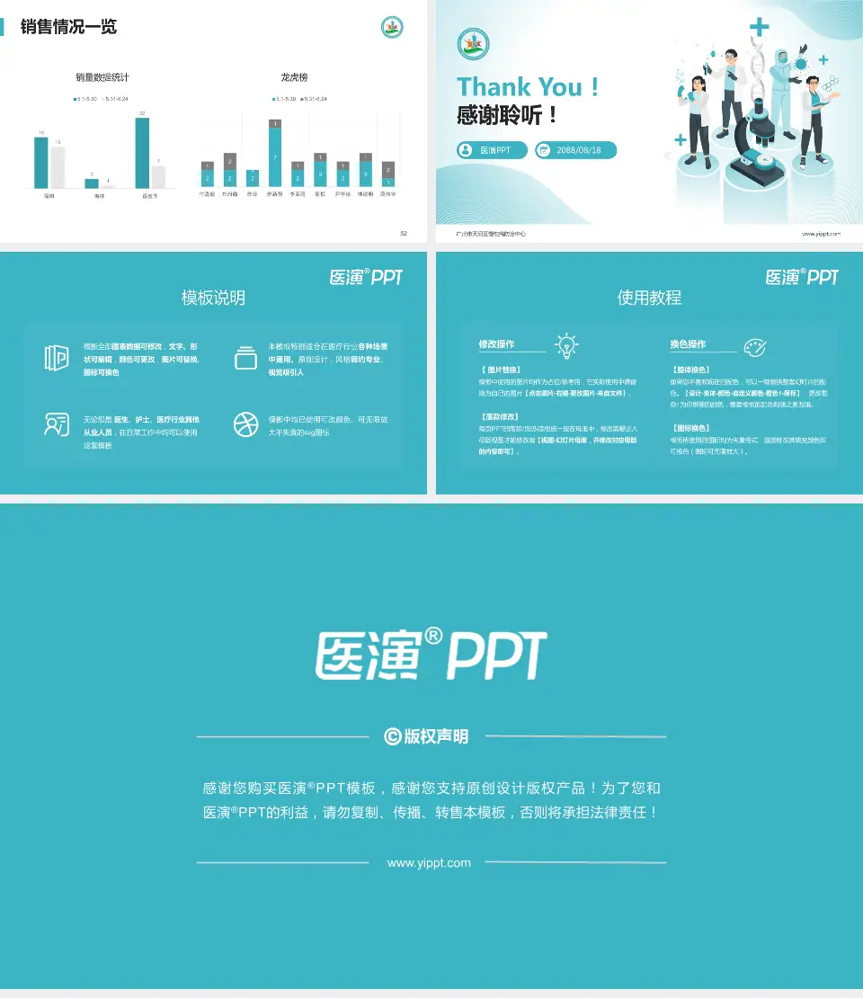 广州市天河区慢性病防治中心品管圈PDCA演示专用PPT模板16:9格式幻灯片预览图7