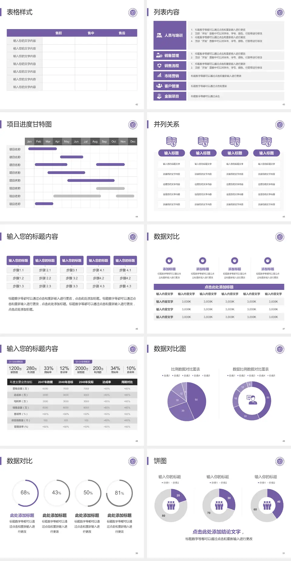 广东药科大学广州复星禅诚医院医疗行业比赛专用PPT模板4:3格式幻灯片预览图6