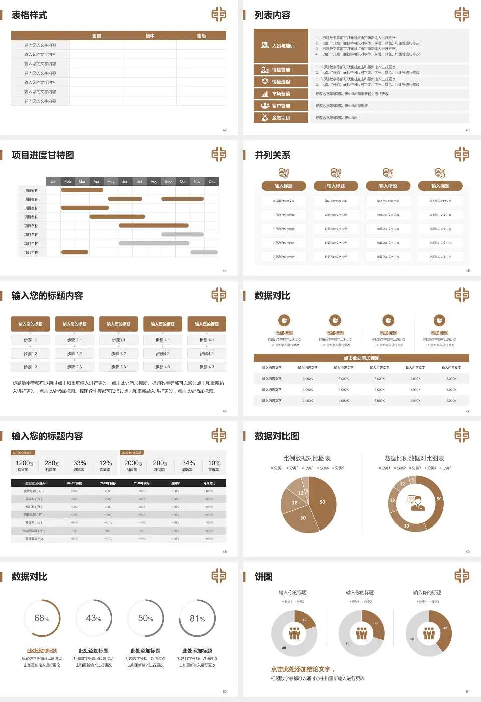 广州市中西医结合医院医疗行业比赛专用PPT模板16:9格式幻灯片预览图6