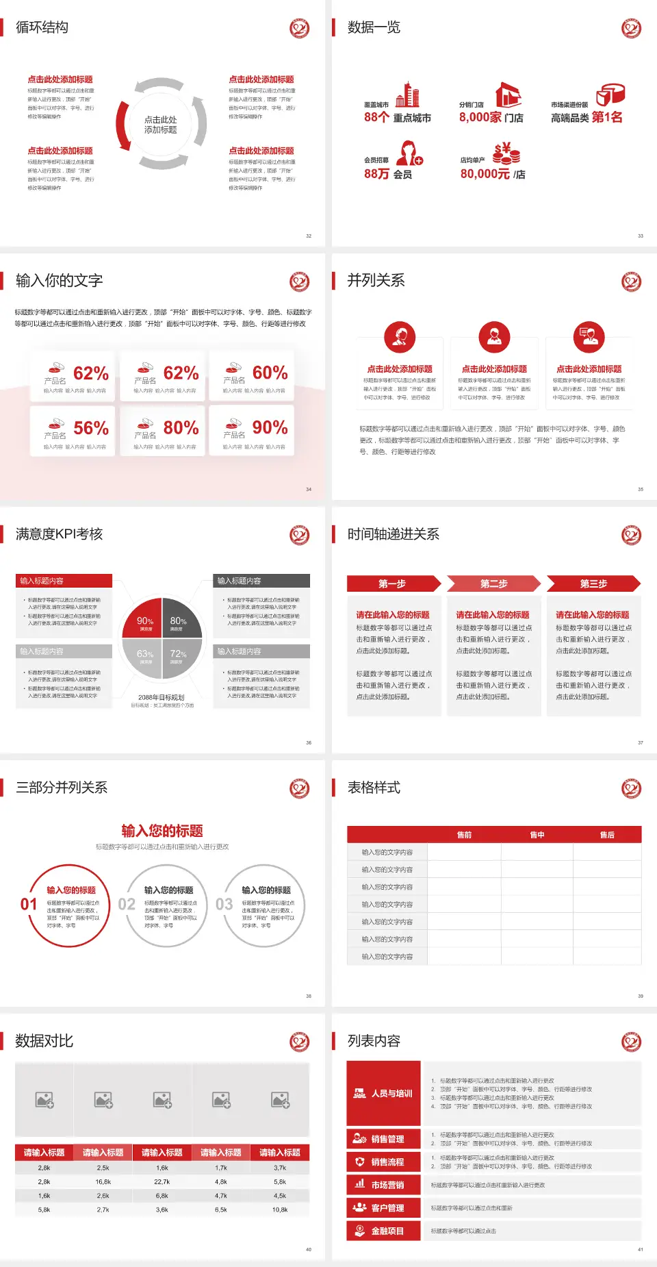 广州市番禺区中心医院患者教育与指导PPT模板4:3格式幻灯片预览图5