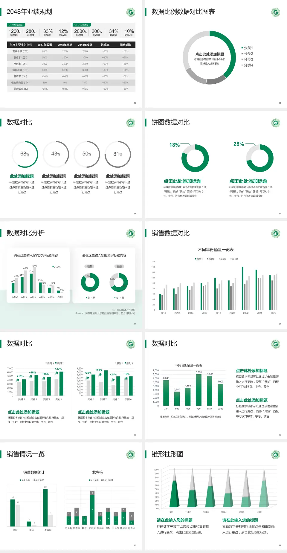 增城市新塘医院科室介绍与推广PPT模板4:3格式幻灯片预览图5