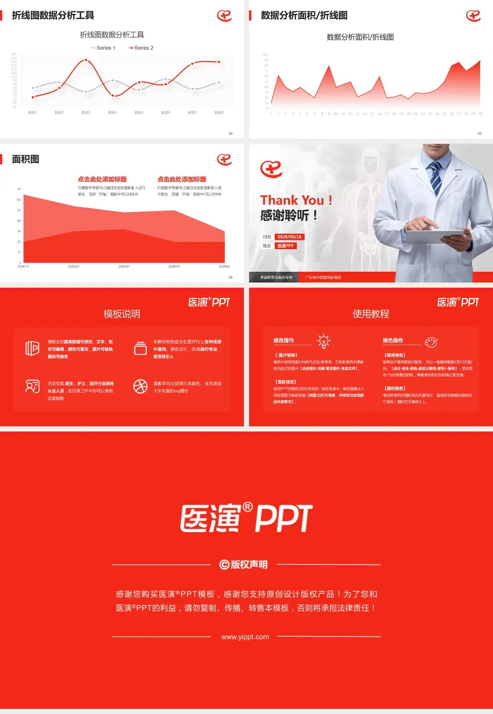 广东省中西医结合医院患者教育与指导PPT模板16:9格式幻灯片预览图7