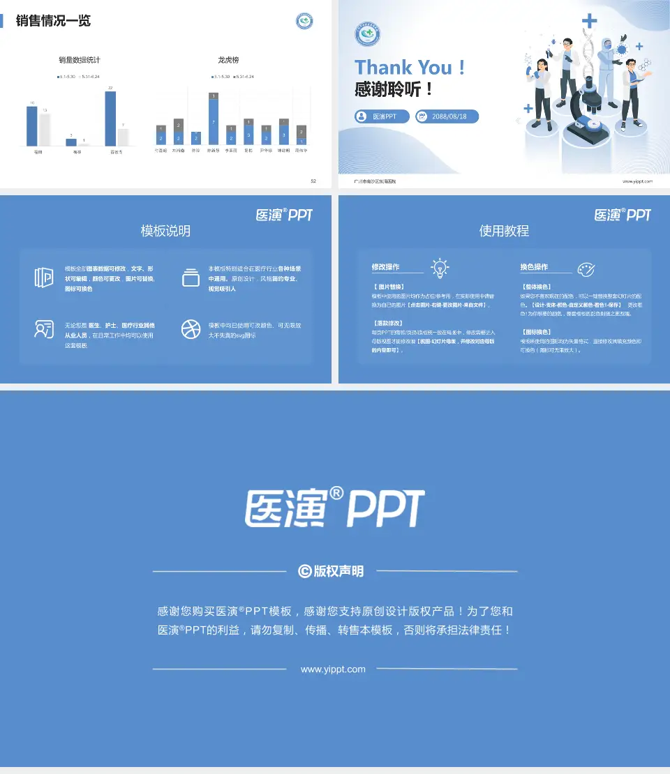 广州市南沙区东涌医院品管圈PDCA演示专用PPT模板16:9格式幻灯片预览图7