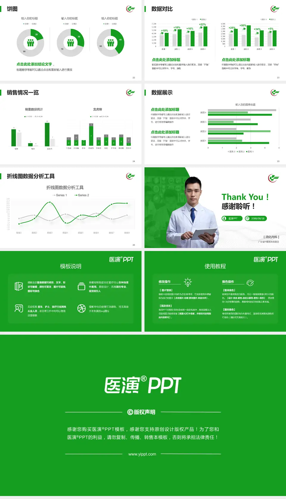 广东省中医院珠海医院病例分享与讨论PPT模板16:9格式幻灯片预览图4