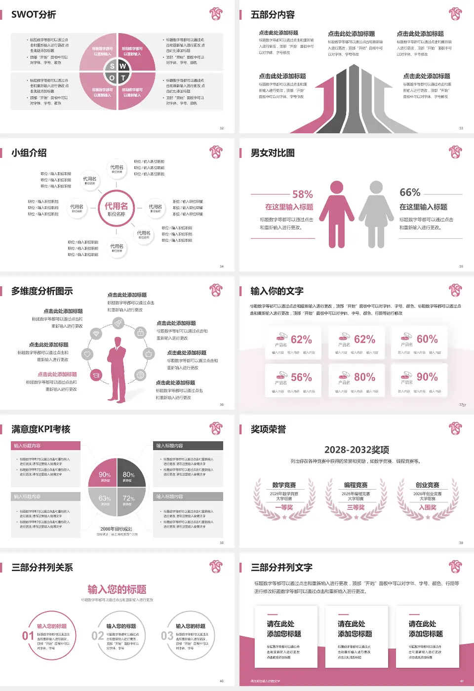 广东省妇幼保健院医疗行业比赛专用PPT模板16:9格式幻灯片预览图5