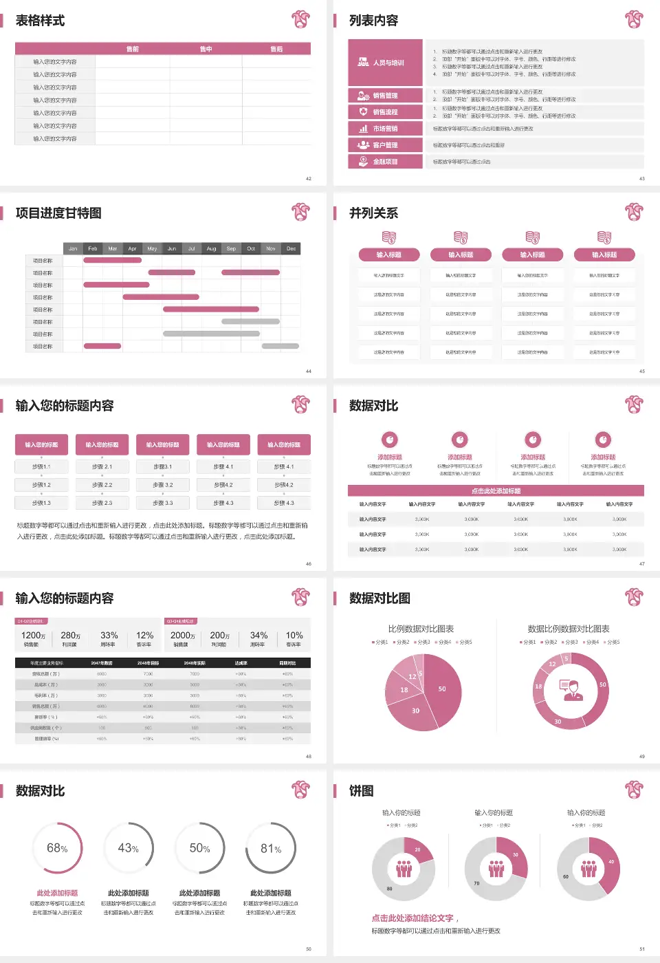 广东省妇幼保健院医疗行业比赛专用PPT模板16:9格式幻灯片预览图6