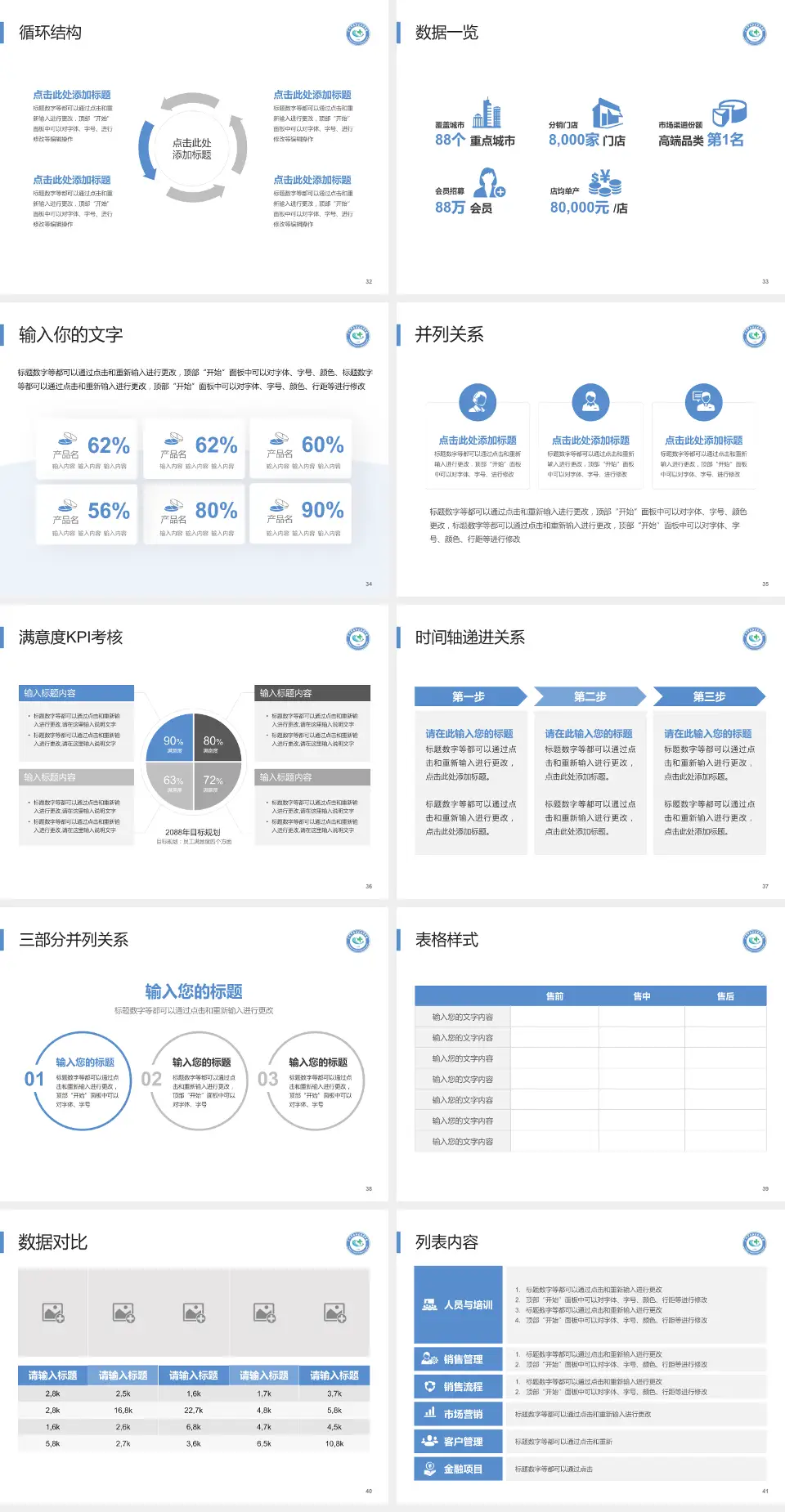广州市南沙区东涌医院患者教育与指导PPT模板4:3格式幻灯片预览图5