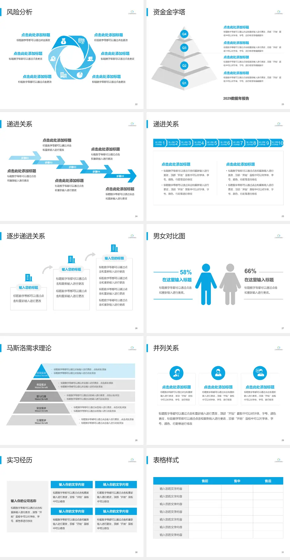 广东省结核病控制中心项目申请与汇报PPT模板4:3格式幻灯片预览图4