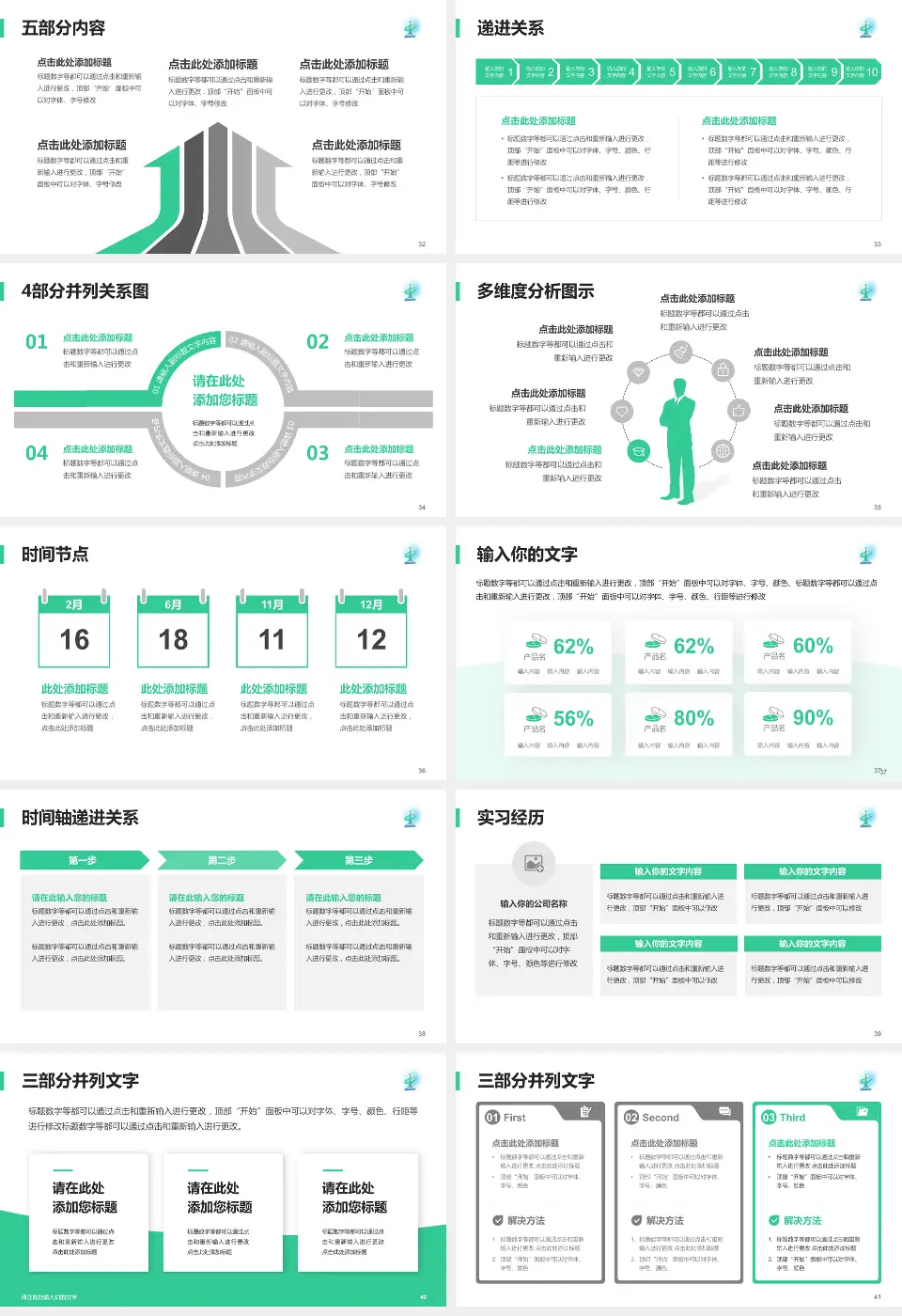 广州市从化区中医医院品管圈PDCA演示专用PPT模板16:9格式幻灯片预览图5