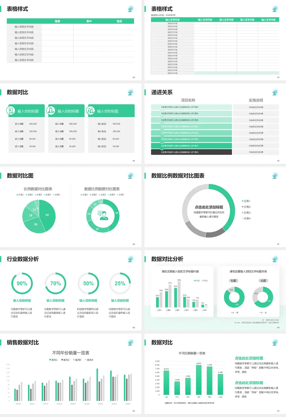 广州市从化区中医医院品管圈PDCA演示专用PPT模板16:9格式幻灯片预览图6