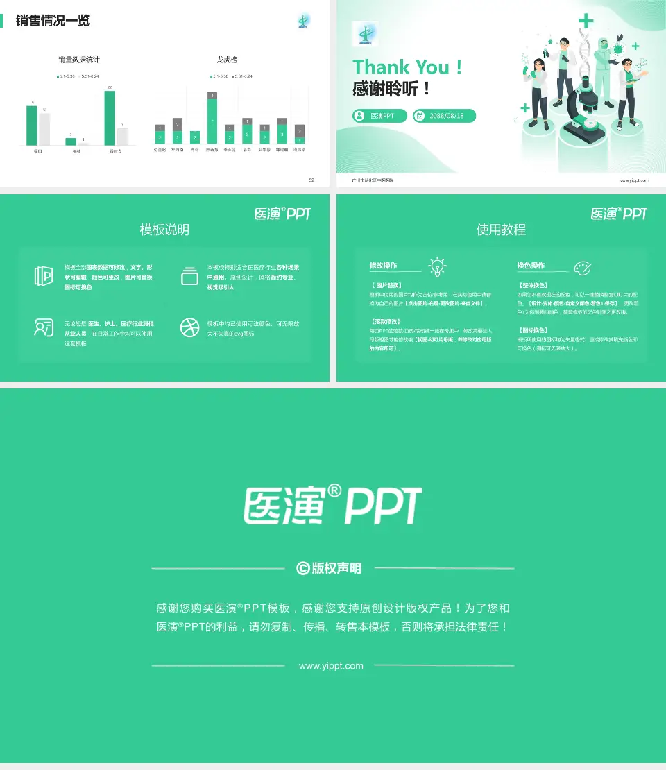 广州市从化区中医医院品管圈PDCA演示专用PPT模板16:9格式幻灯片预览图7