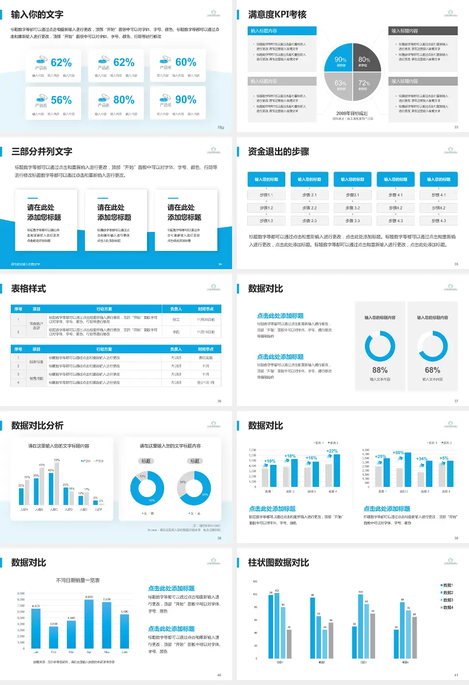 广东省结核病控制中心科研成果展示PPT模板16:9格式幻灯片预览图5