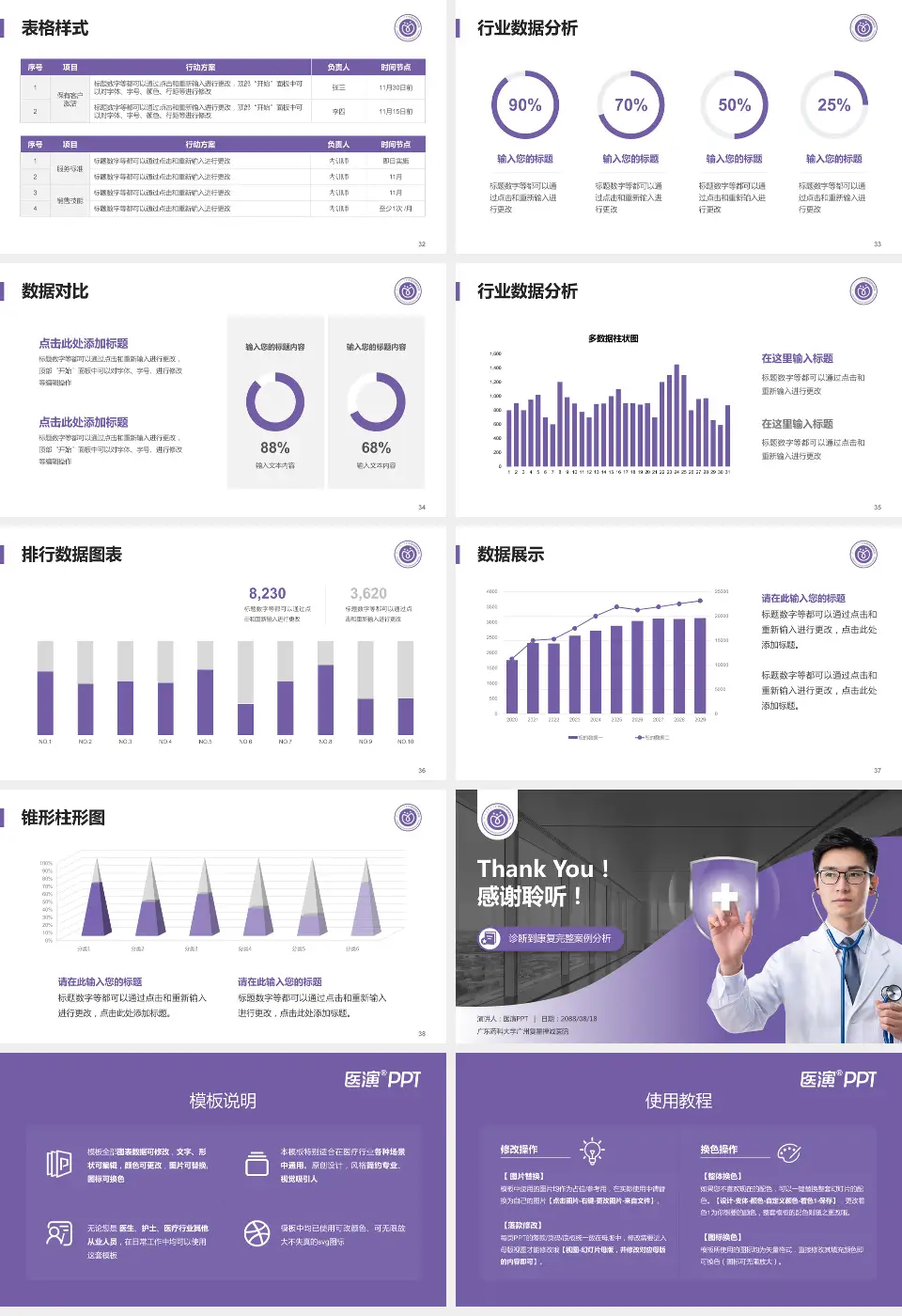 广东药科大学广州复星禅诚医院医疗知识普及PPT模板16:9格式幻灯片预览图5