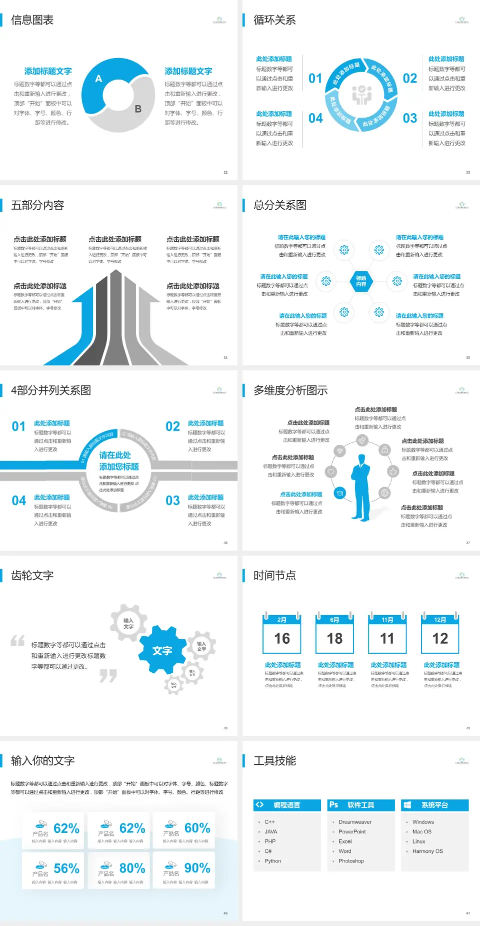 广东省结核病控制中心护理专业职业生涯规划PPT模板4:3格式幻灯片预览图5