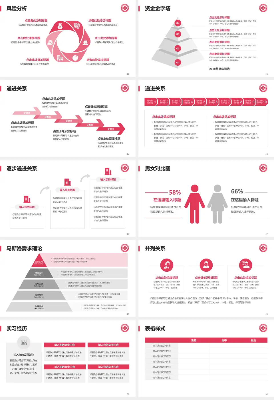 广州市天河区妇幼保健院项目申请与汇报PPT模板16:9格式幻灯片预览图4