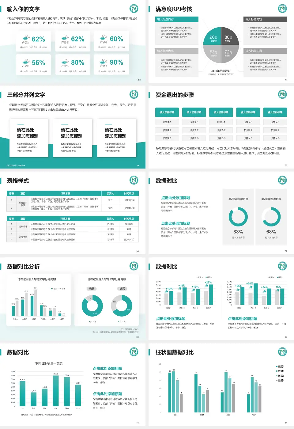 广州市南沙区人民医院科研成果展示PPT模板16:9格式幻灯片预览图5