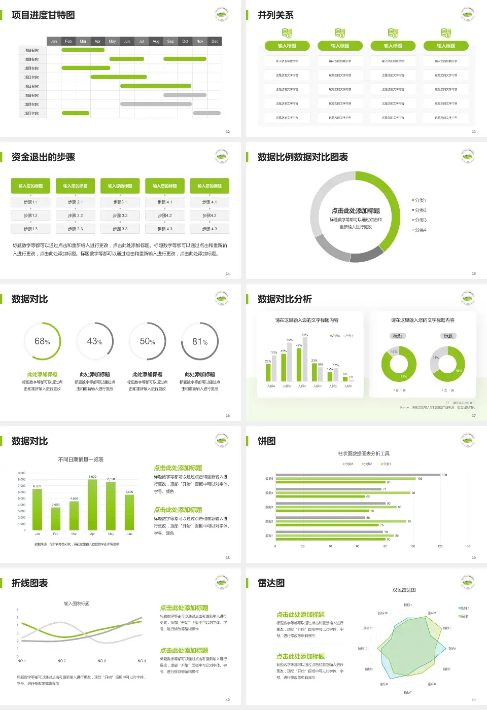 广州市干部和人才健康管理中心项目申请与汇报PPT模板16:9格式幻灯片预览图5