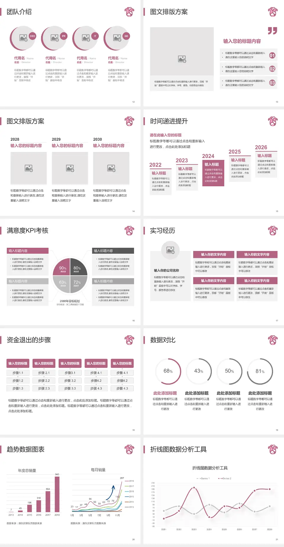广东省妇幼保健院番禺分院培训与教育PPT模板4:3格式幻灯片预览图3