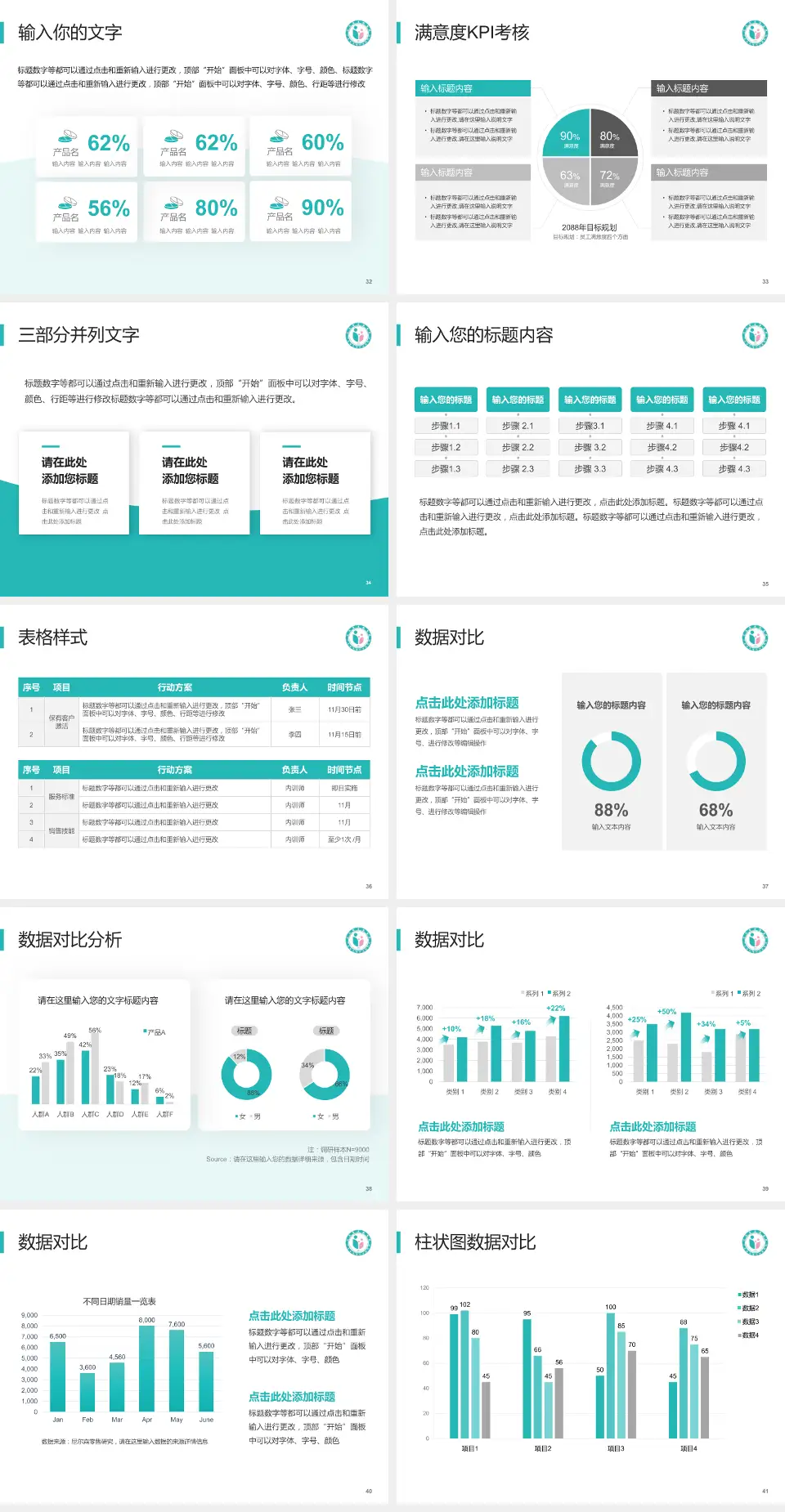 广东省生殖医院科研成果展示PPT模板4:3格式幻灯片预览图5