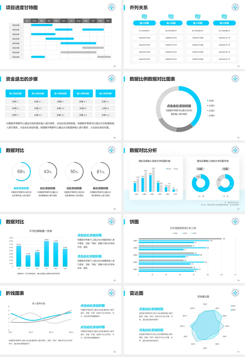 广州市妇女儿童医疗中心(增城院区)项目申请与汇报PPT模板16:9格式幻灯片预览图5