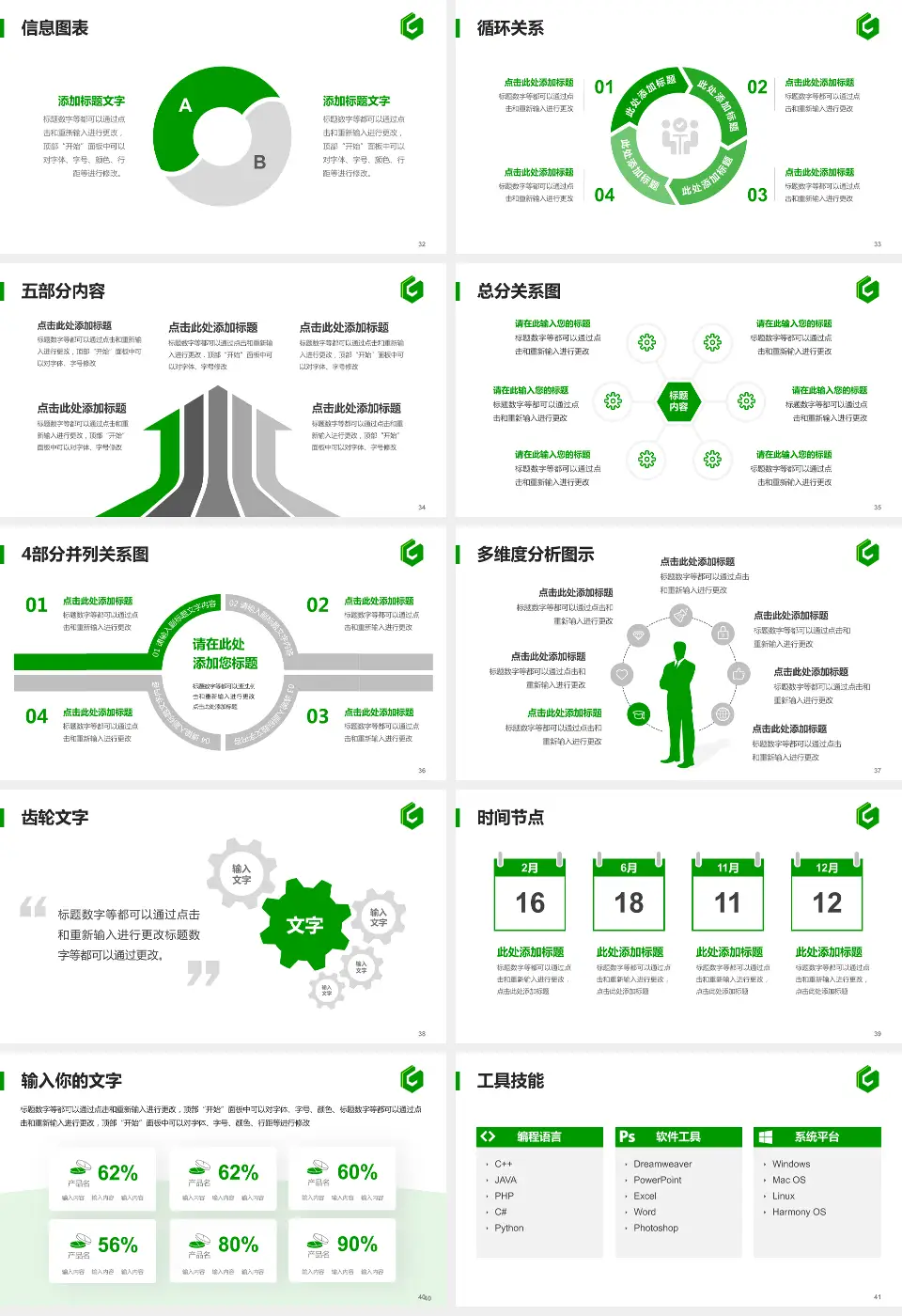 广东省水电医院护理专业职业生涯规划PPT模板16:9格式幻灯片预览图5