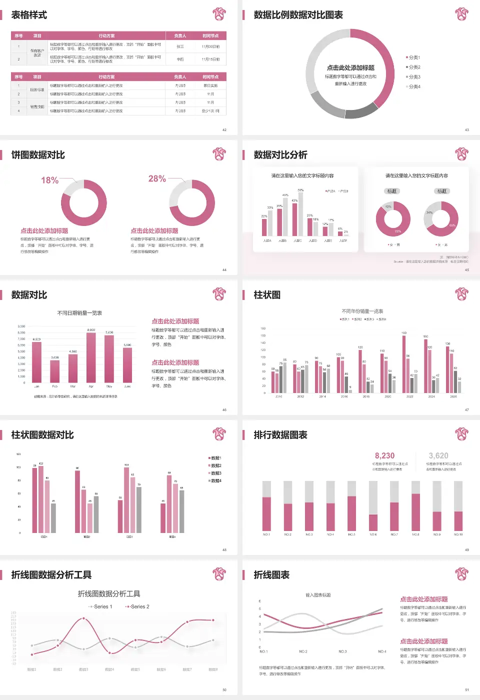广东省妇幼保健院医院简介/日常通用PPT模板16:9格式幻灯片预览图6