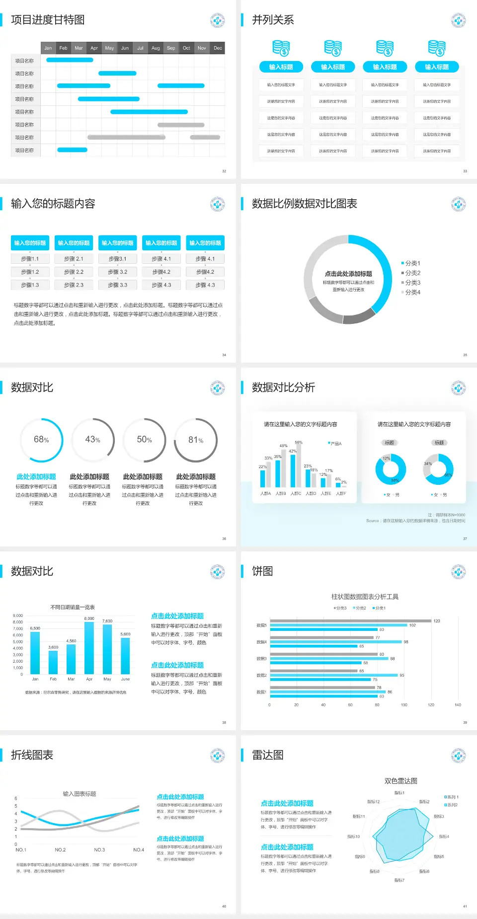 广州市妇女儿童医疗中心(儿童院区)项目申请与汇报PPT模板4:3格式幻灯片预览图5