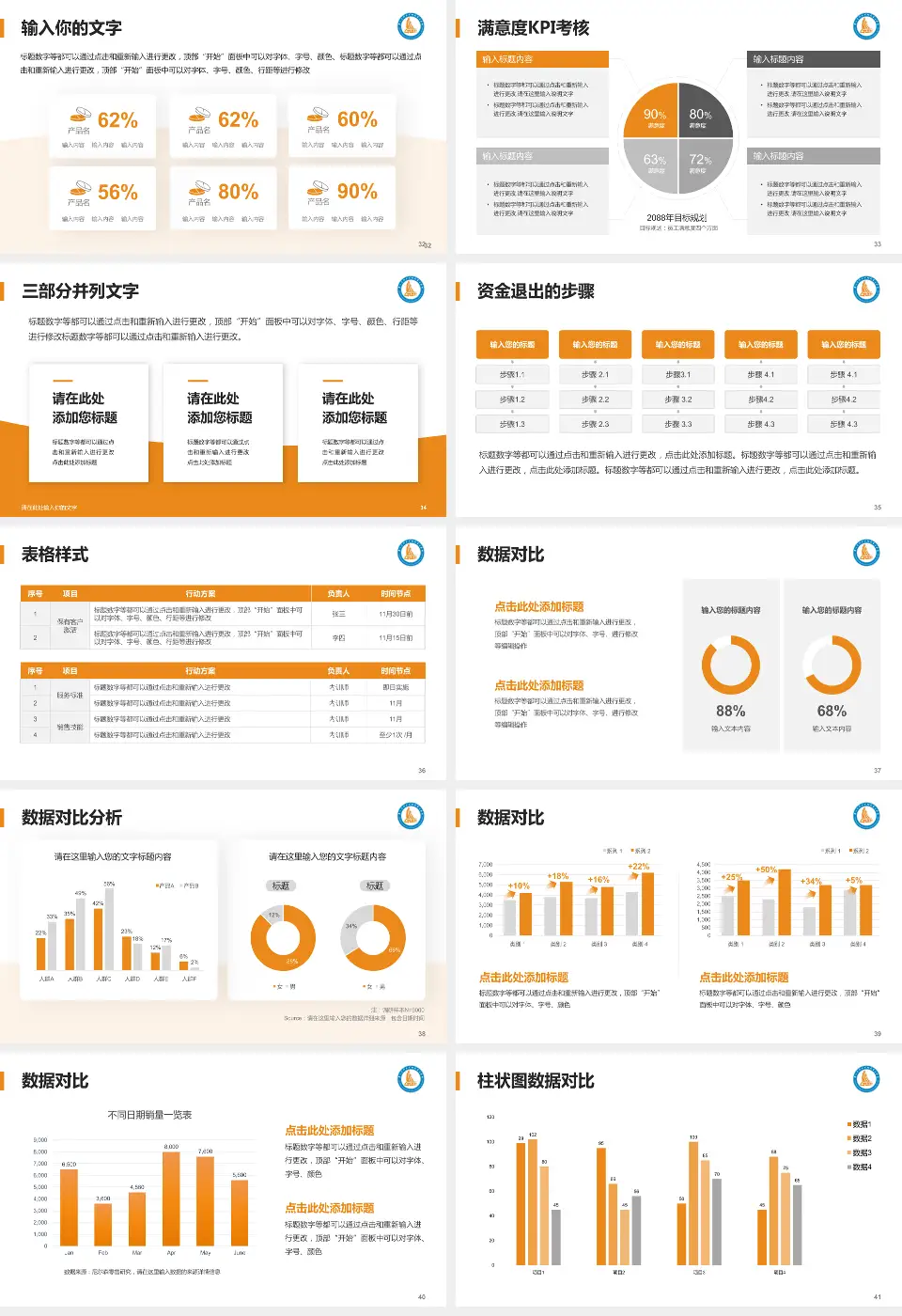 广州医科大学附属第二医院科研成果展示PPT模板16:9格式幻灯片预览图5