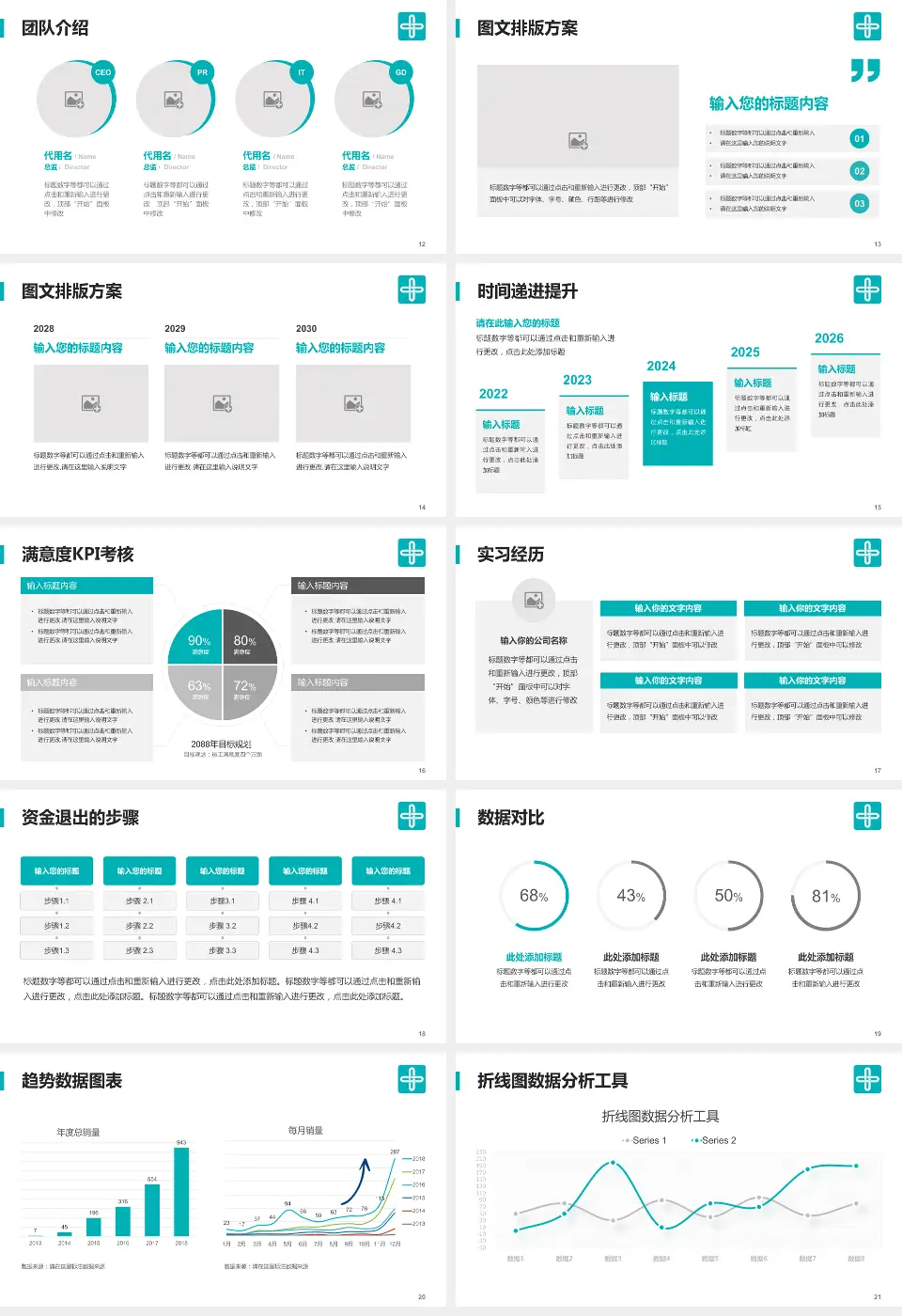 广东祈福医院培训与教育PPT模板16:9格式幻灯片预览图3