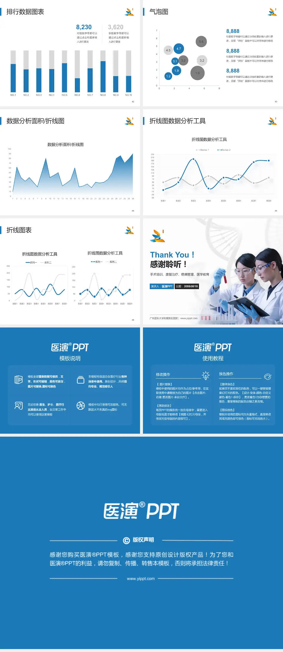 广州医科大学附属第五医院科研成果展示PPT模板4:3格式幻灯片预览图6