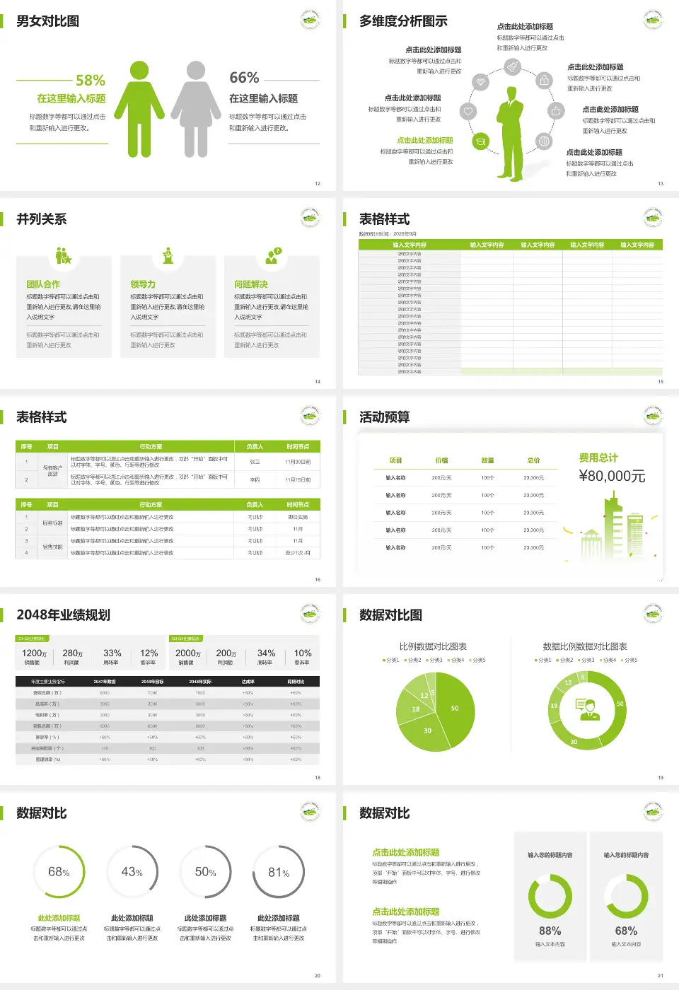 广州市干部和人才健康管理中心财务与预算报告PPT模板16:9格式幻灯片预览图3