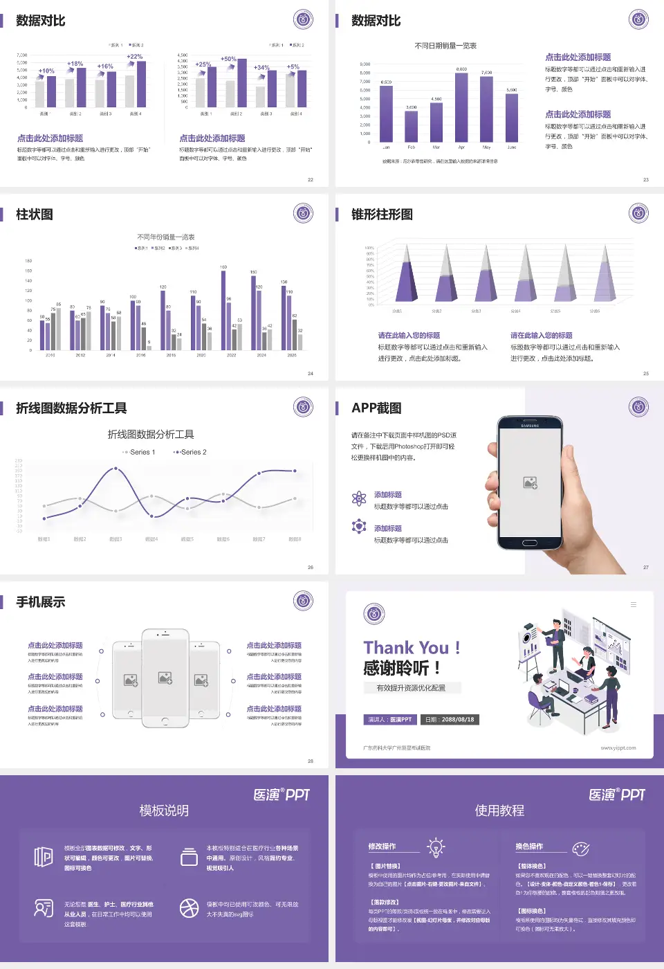 广东药科大学广州复星禅诚医院财务与预算报告PPT模板16:9格式幻灯片预览图4