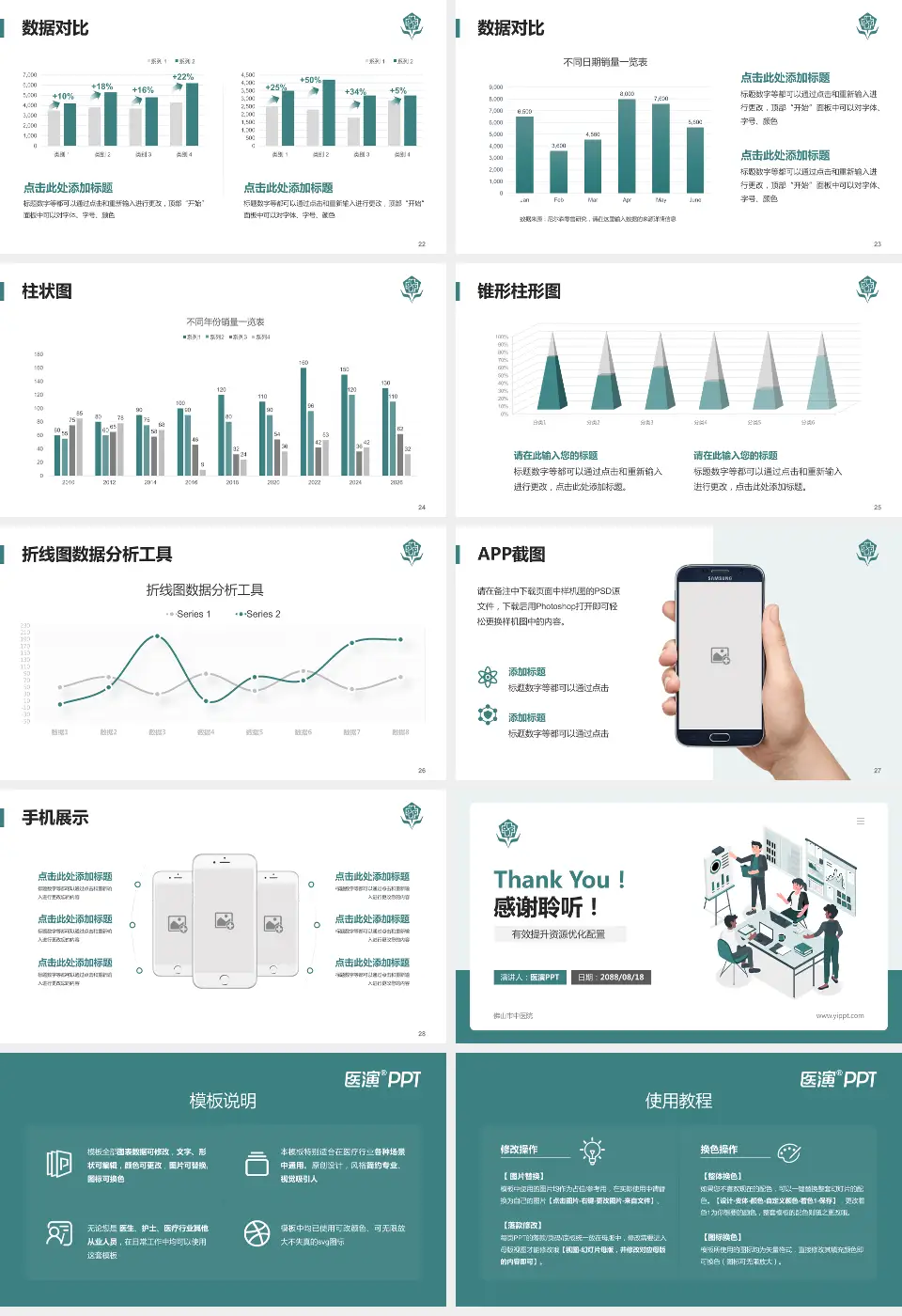 佛山市中医院财务与预算报告PPT模板16:9格式幻灯片预览图4