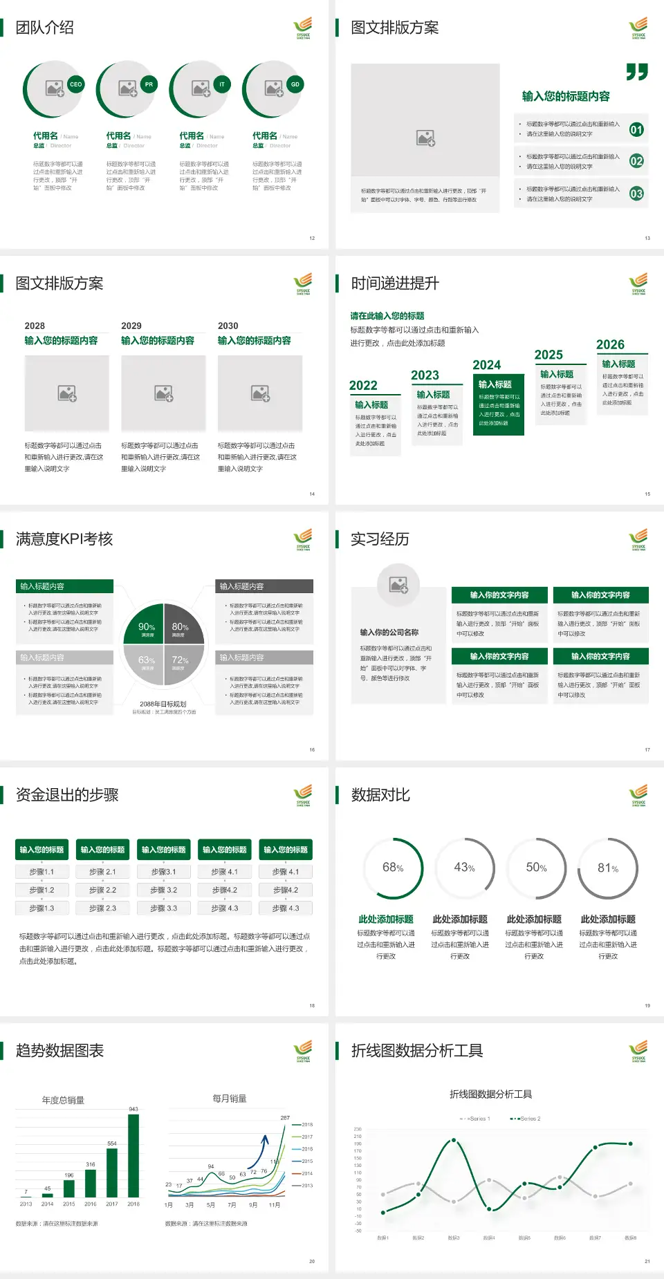 中山大学肿瘤防治中心培训与教育PPT模板4:3格式幻灯片预览图3