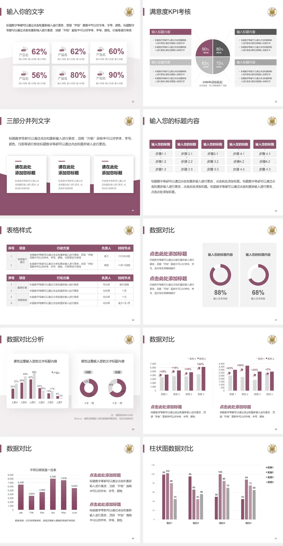 中山大学附属第一（南沙）医院科研成果展示PPT模板4:3格式幻灯片预览图5