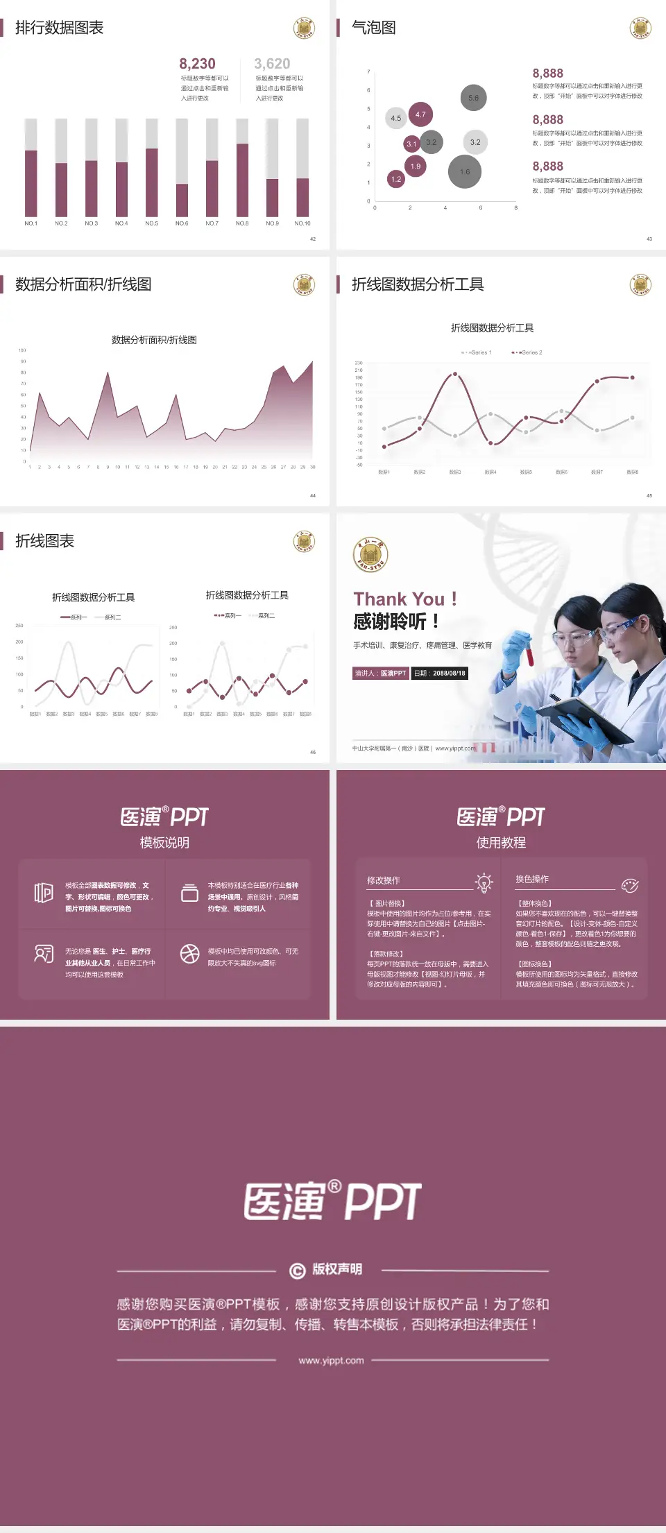 中山大学附属第一（南沙）医院科研成果展示PPT模板4:3格式幻灯片预览图6