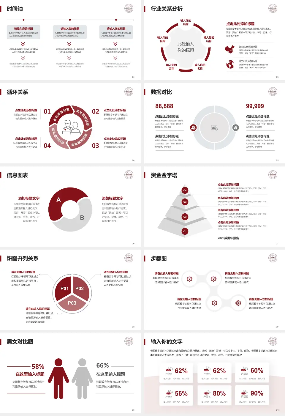 东莞市人民医院医院管理报告PPT模板16:9格式幻灯片预览图4