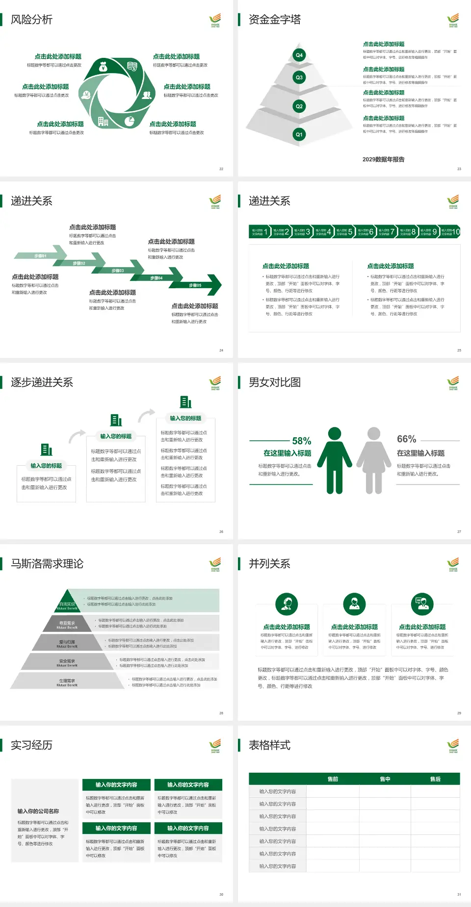 中山大学肿瘤防治中心项目申请与汇报PPT模板4:3格式幻灯片预览图4