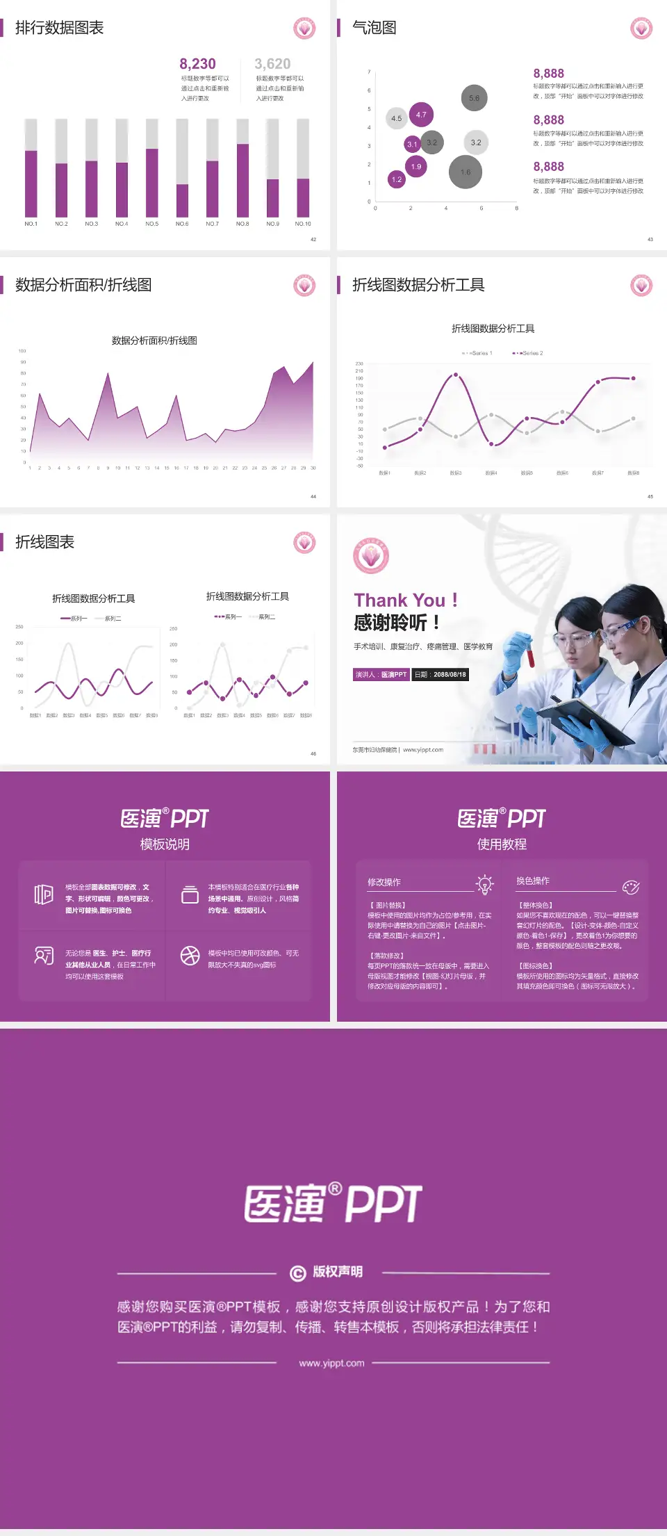 东莞市妇幼保健院科研成果展示PPT模板4:3格式幻灯片预览图6