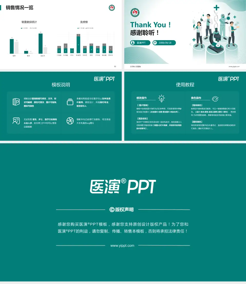 云浮市人民医院品管圈PDCA演示专用PPT模板16:9格式幻灯片预览图7