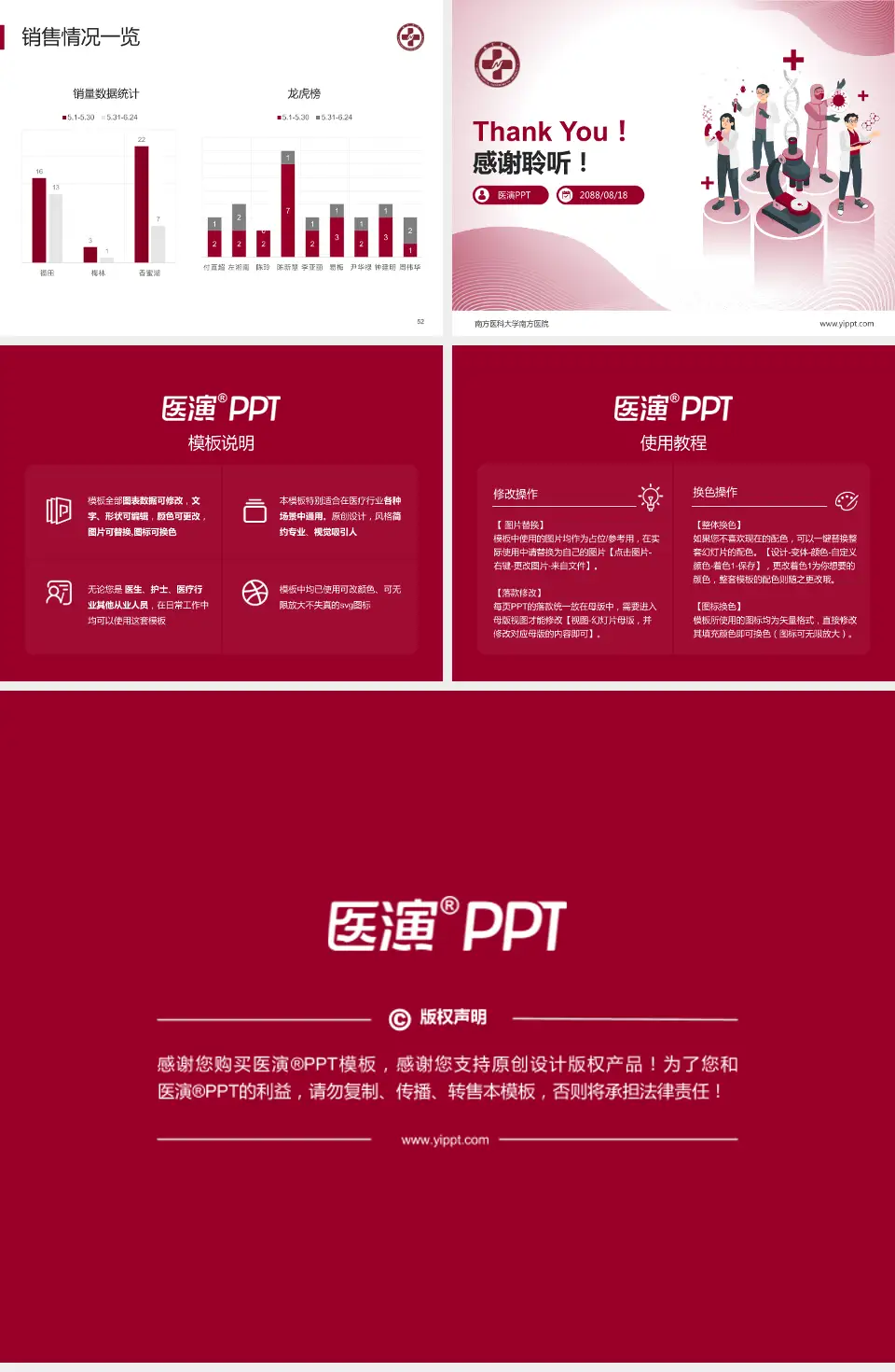 南方医科大学南方医院品管圈PDCA演示专用PPT模板4:3格式幻灯片预览图7