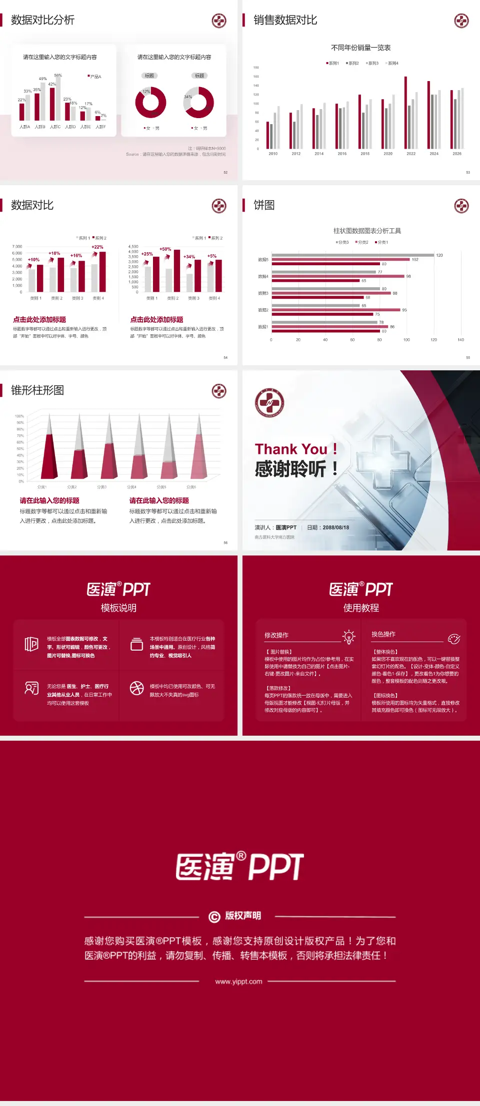 南方医科大学南方医院医疗行业比赛专用PPT模板4:3格式幻灯片预览图7