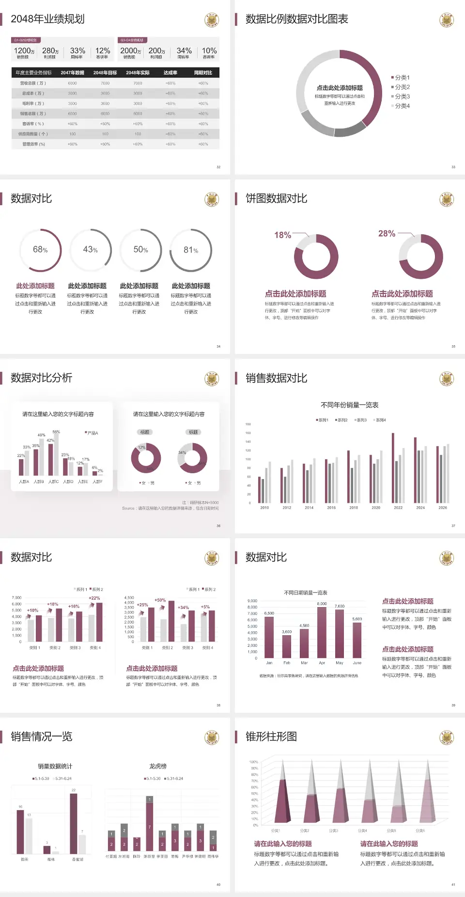 中山大学附属第一（南沙）医院科室介绍与推广PPT模板4:3格式幻灯片预览图5