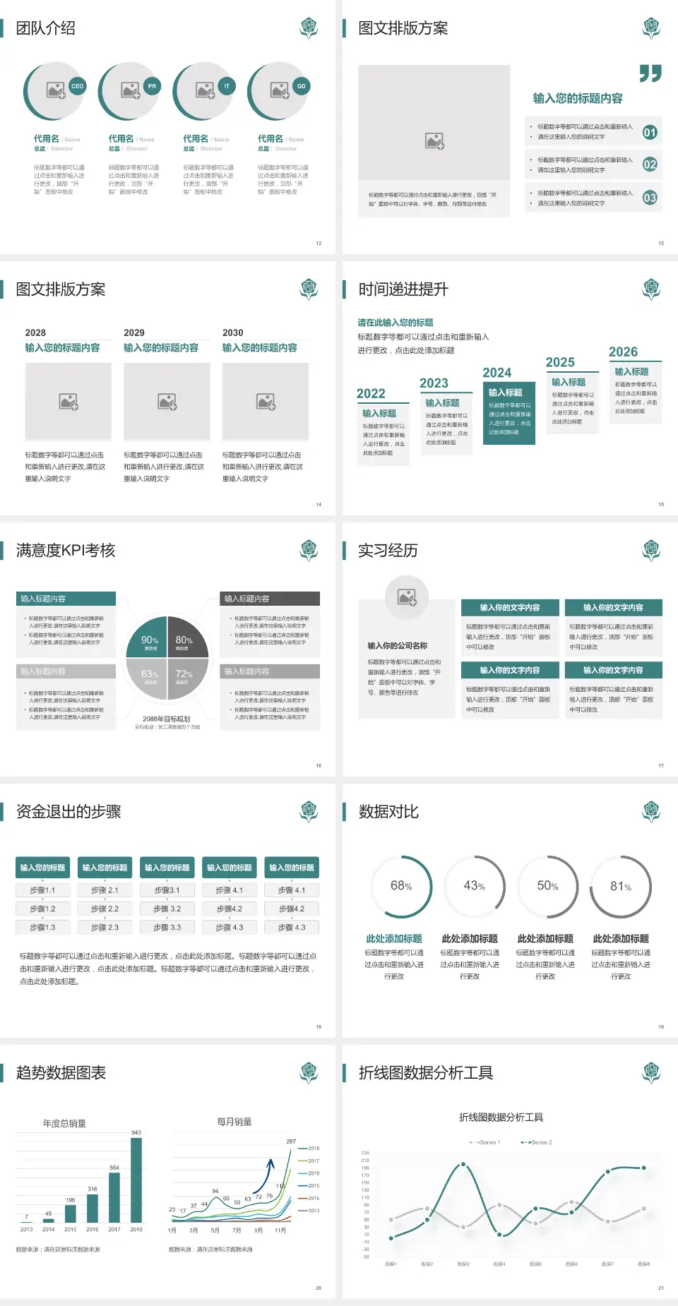 佛山市中医院培训与教育PPT模板4:3格式幻灯片预览图3