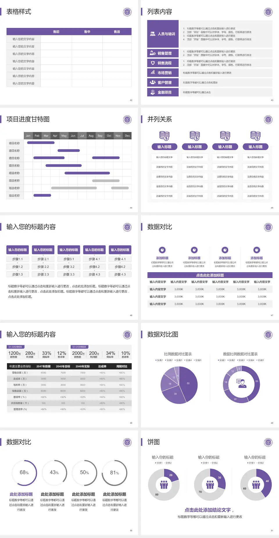 佛山市禅城区中心医院医疗行业比赛专用PPT模板4:3格式幻灯片预览图6