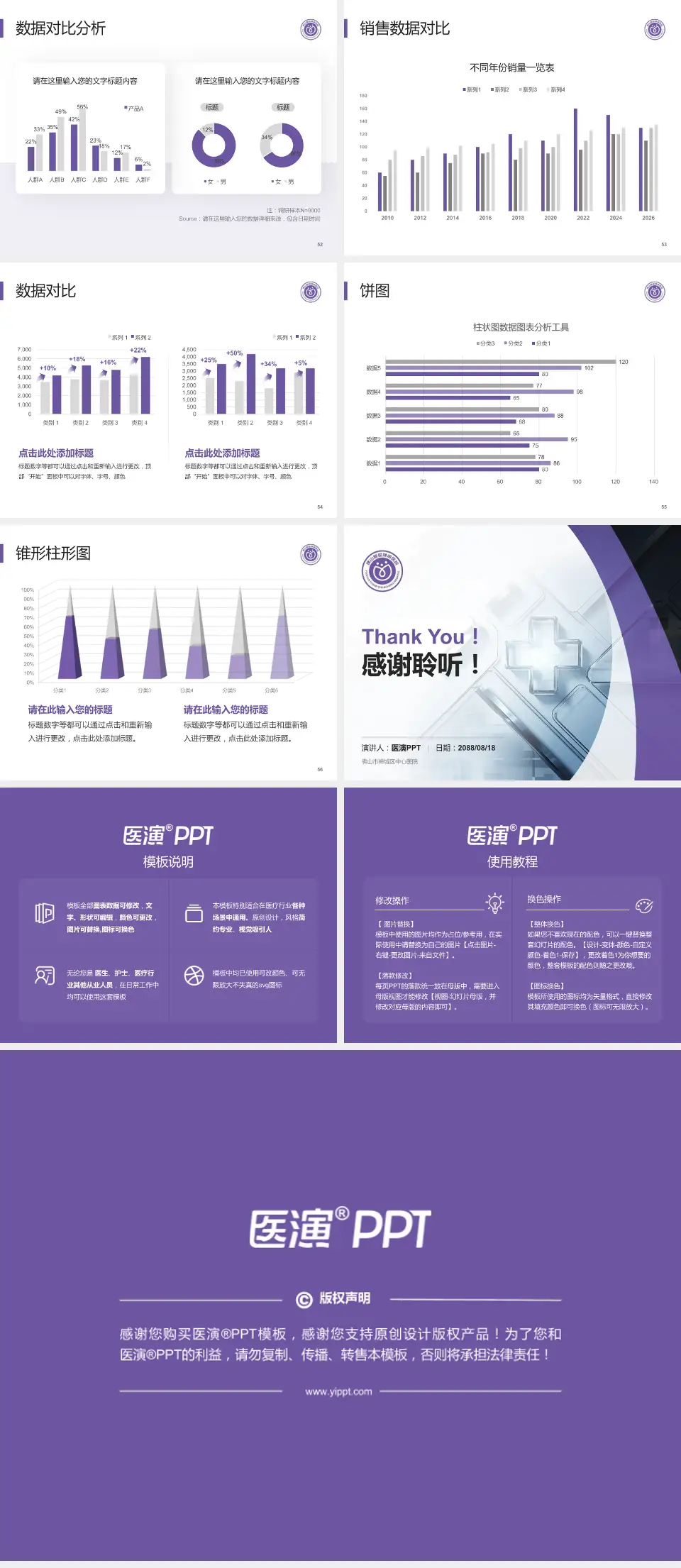 佛山市禅城区中心医院医疗行业比赛专用PPT模板4:3格式幻灯片预览图7