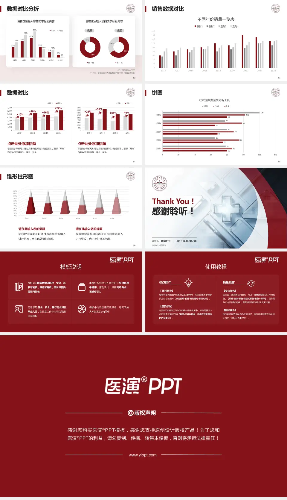 东莞市人民医院医疗行业比赛专用PPT模板16:9格式幻灯片预览图7