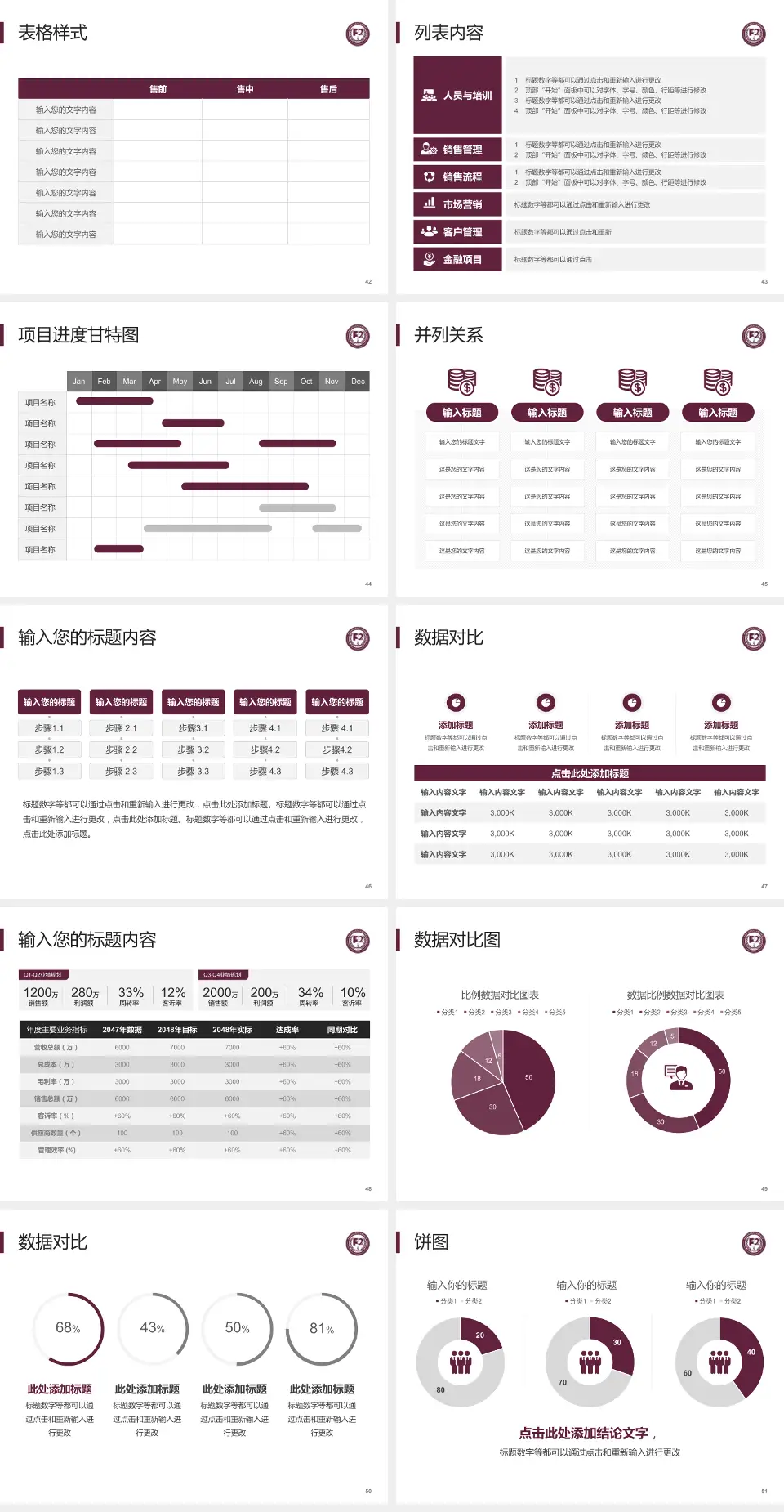 中国医学科学院阜外医院深圳医院医疗行业比赛专用PPT模板4:3格式幻灯片预览图6